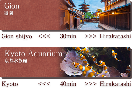 Gion,Kyoto Aquarium