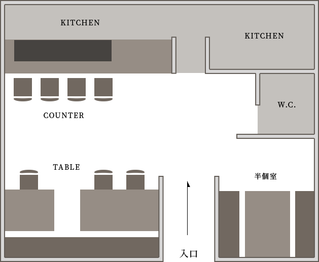 floor map